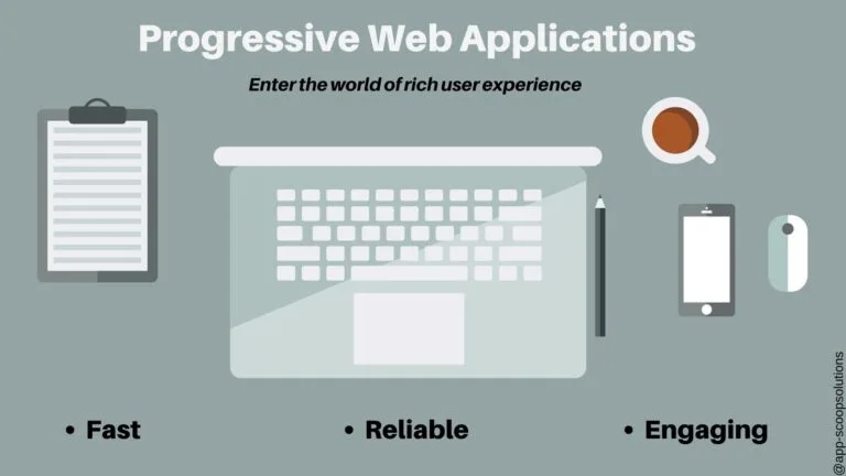 A beginner's guide to Progressive Web Applications