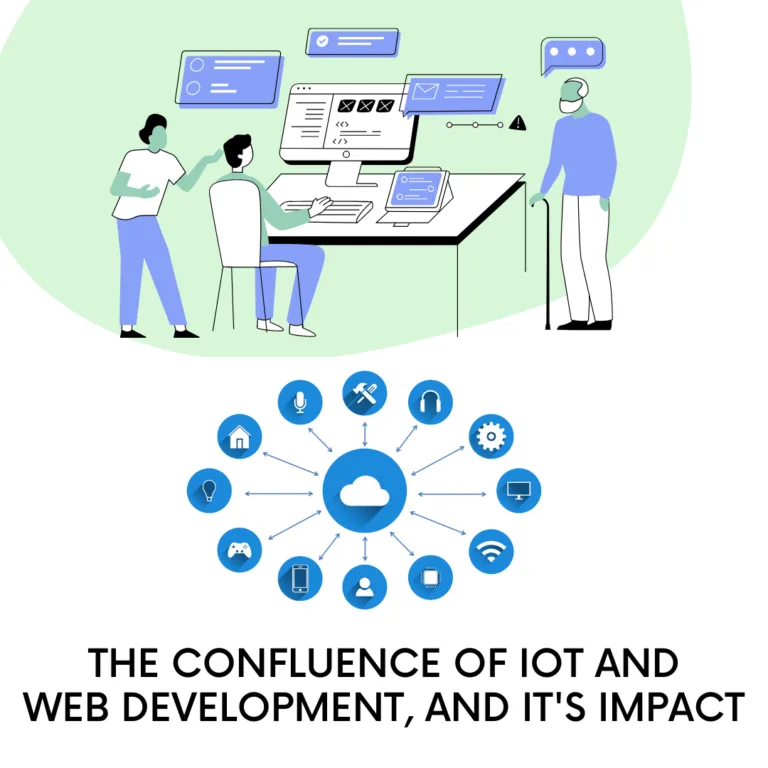 The confluence of IoT and Web Development, and its impact