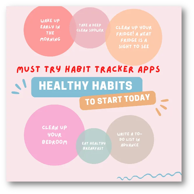 Best Habit Tracker App for 2022 | Top Habit Tracking Apps