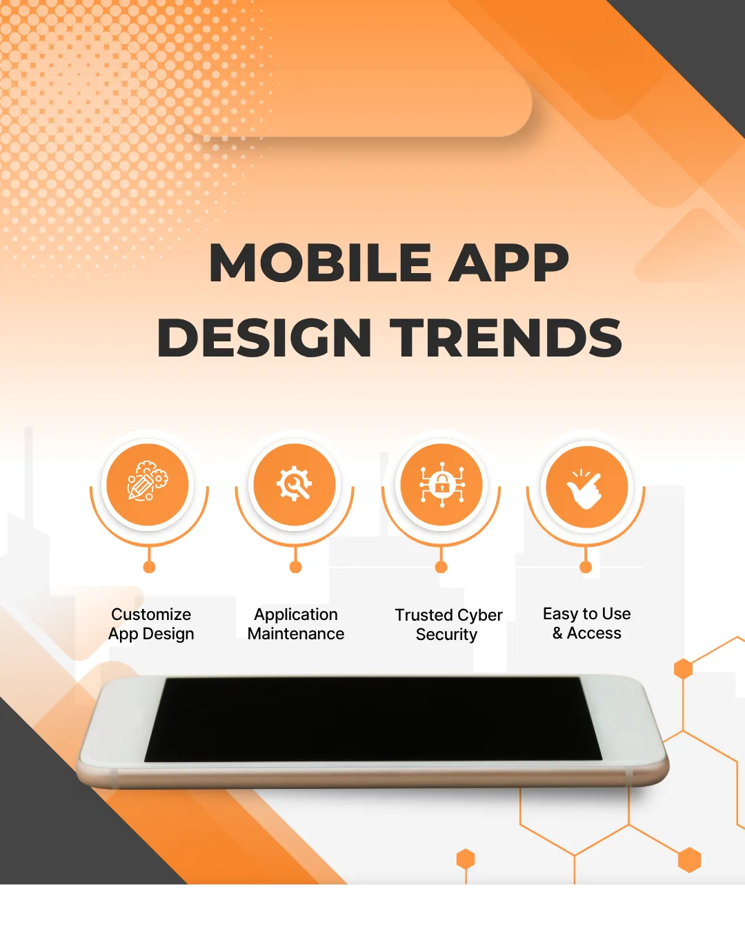 Top Mobile App Design Trends in Canada for 2025