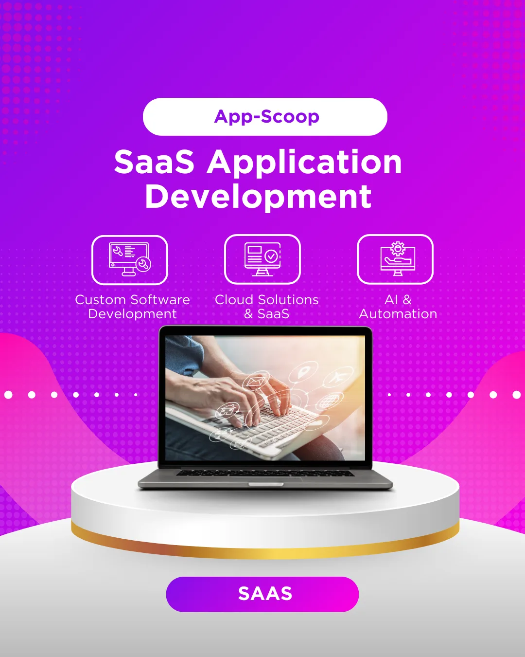 SaaS Application Development in Canada (2025)