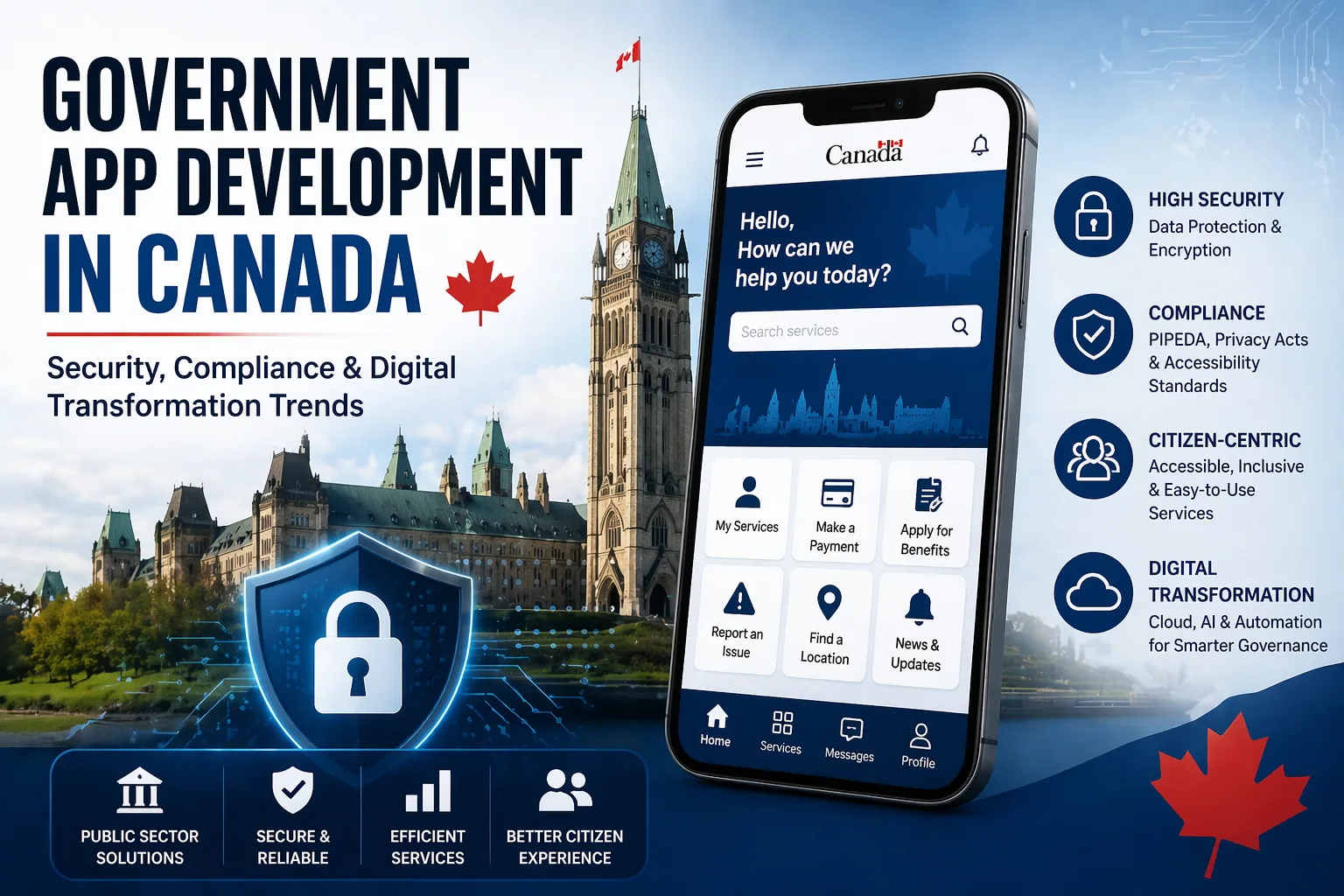 Government App Development Canada (2026 Guide)