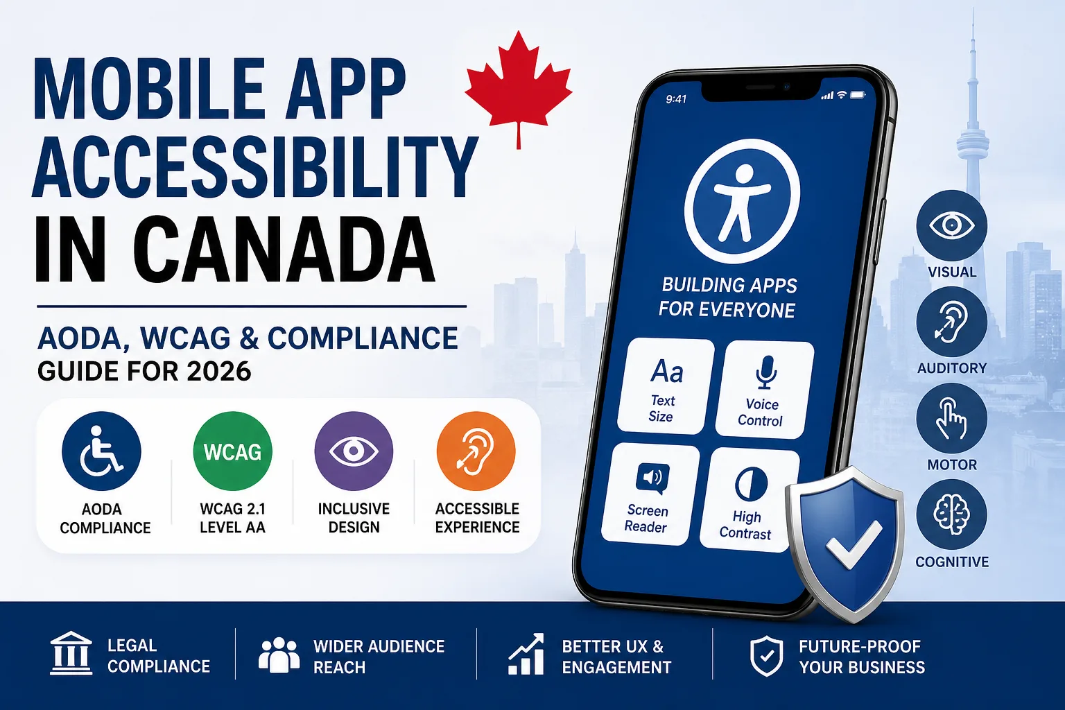 Mobile App Accessibility Canada: AODA & WCAG Guide (2026)