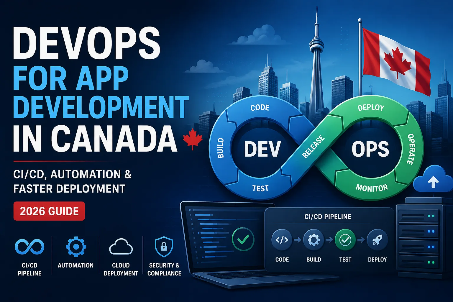 DevOps for App Development Canada 2026