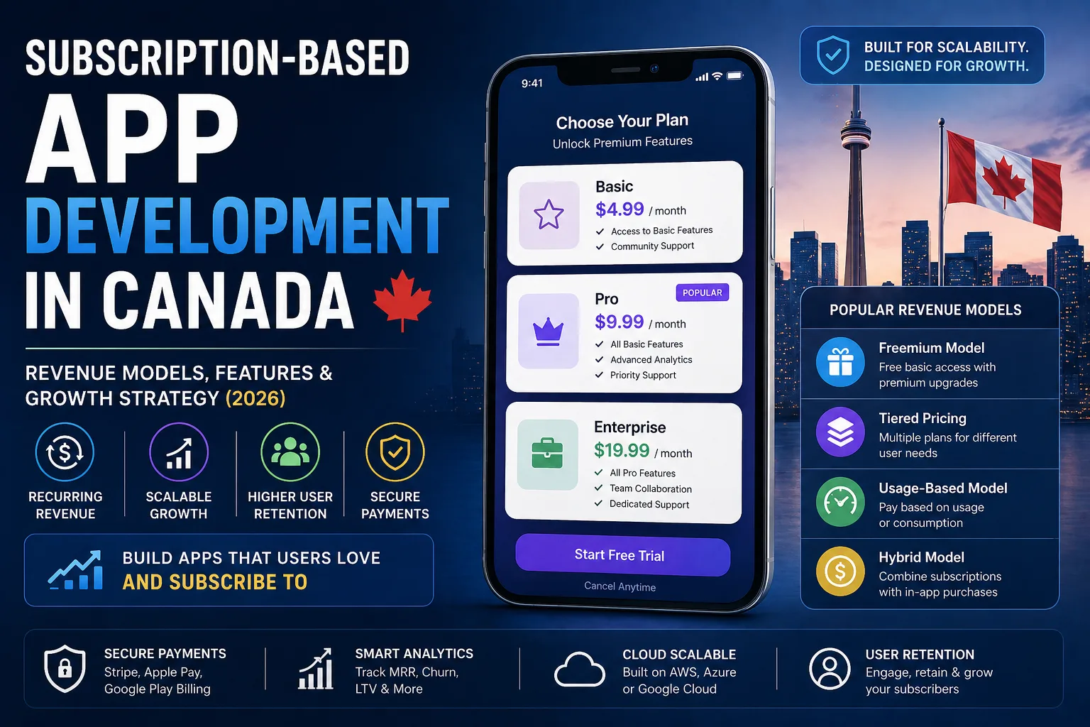 Subscription App Development Canada: Revenue Models