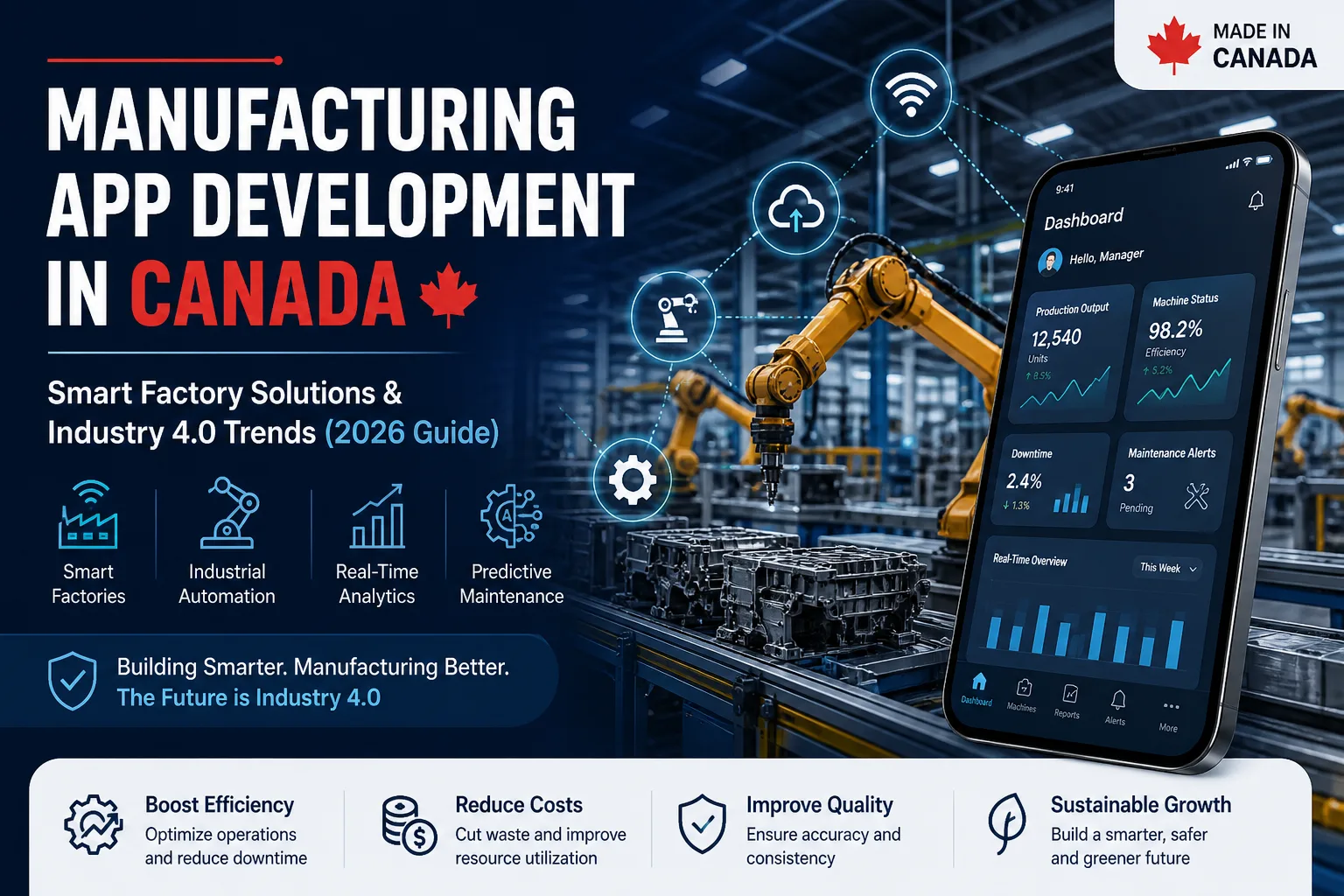 App Development for Manufacturing Canada (2026 Guide)