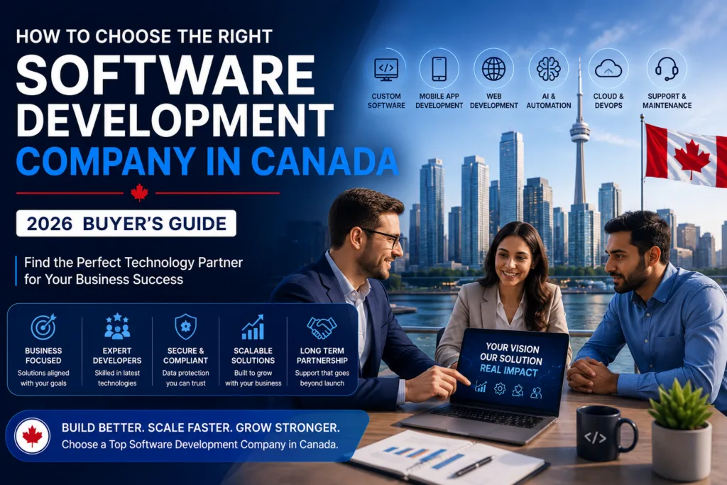 Software Development Company Canada | 2026 Buyer’s Guide