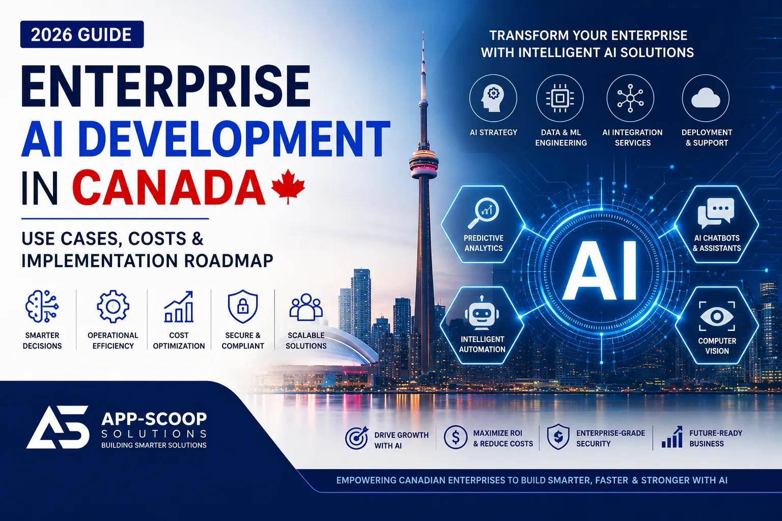 Enterprise AI Development in Canada (2026)