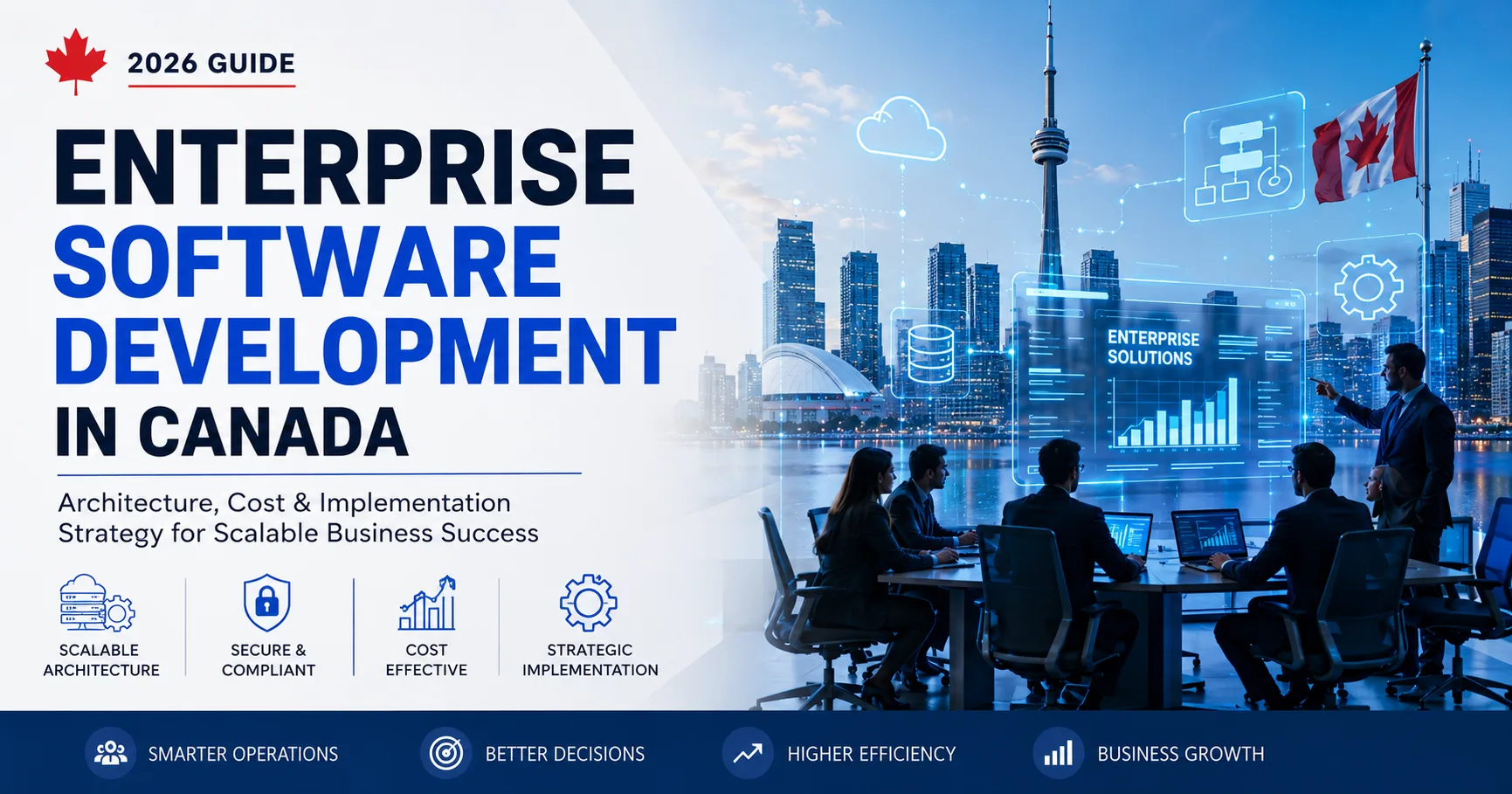 Enterprise Software Development in Canada (2026 Guide)