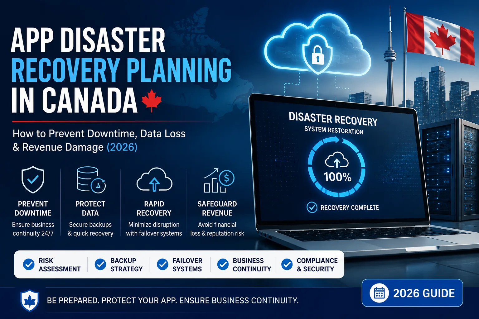 App Disaster Recovery Canada: Prevent Downtime (2026)