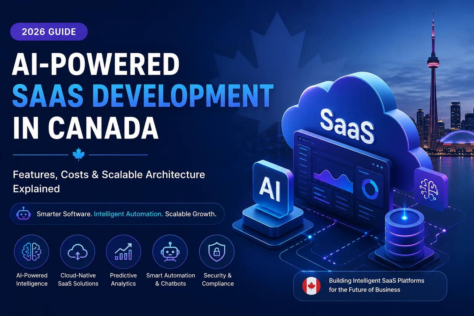 AI Powered SaaS Development Canada: 2026 Complete Guide