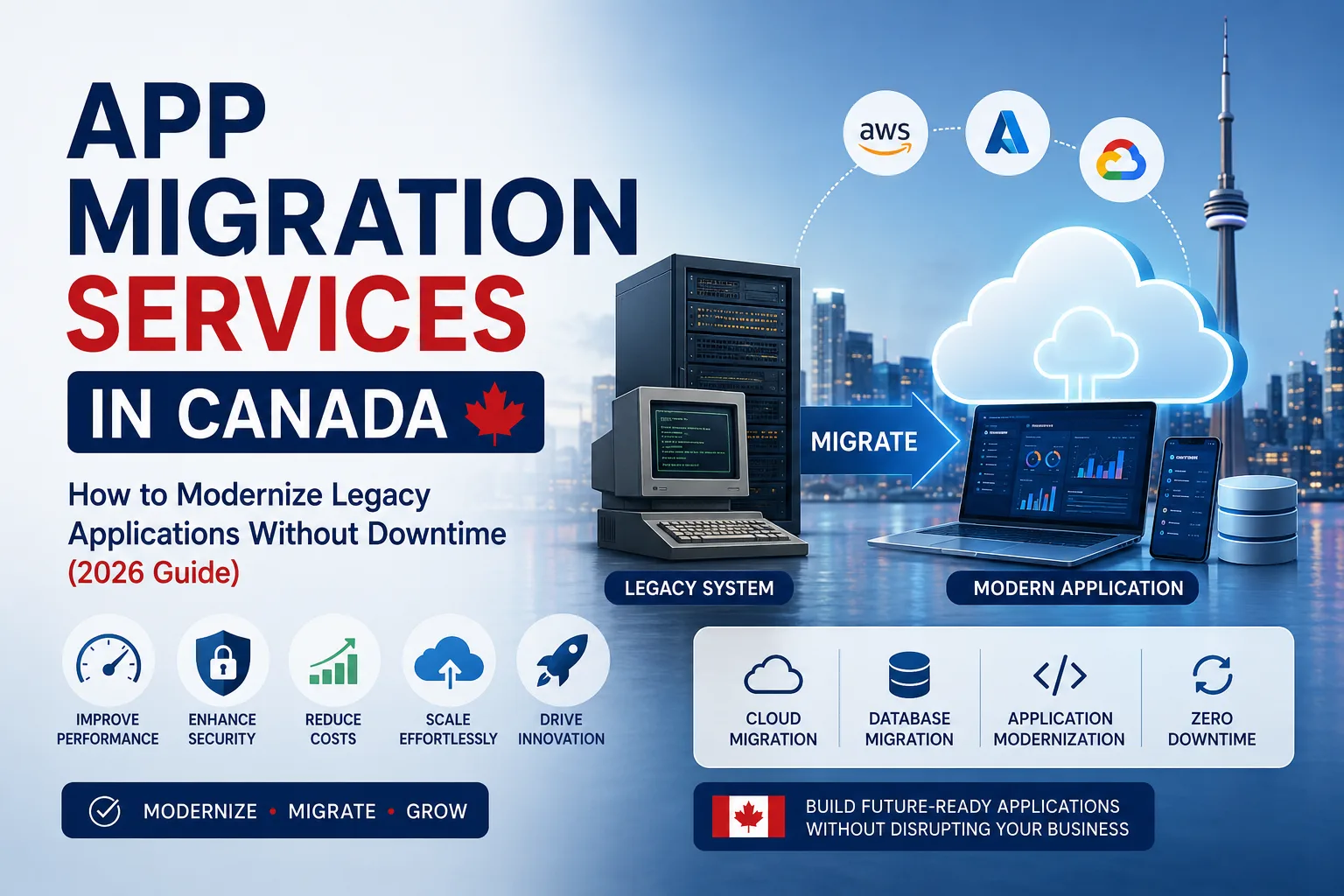 App Migration Services Canada: Legacy App Modernization Guide