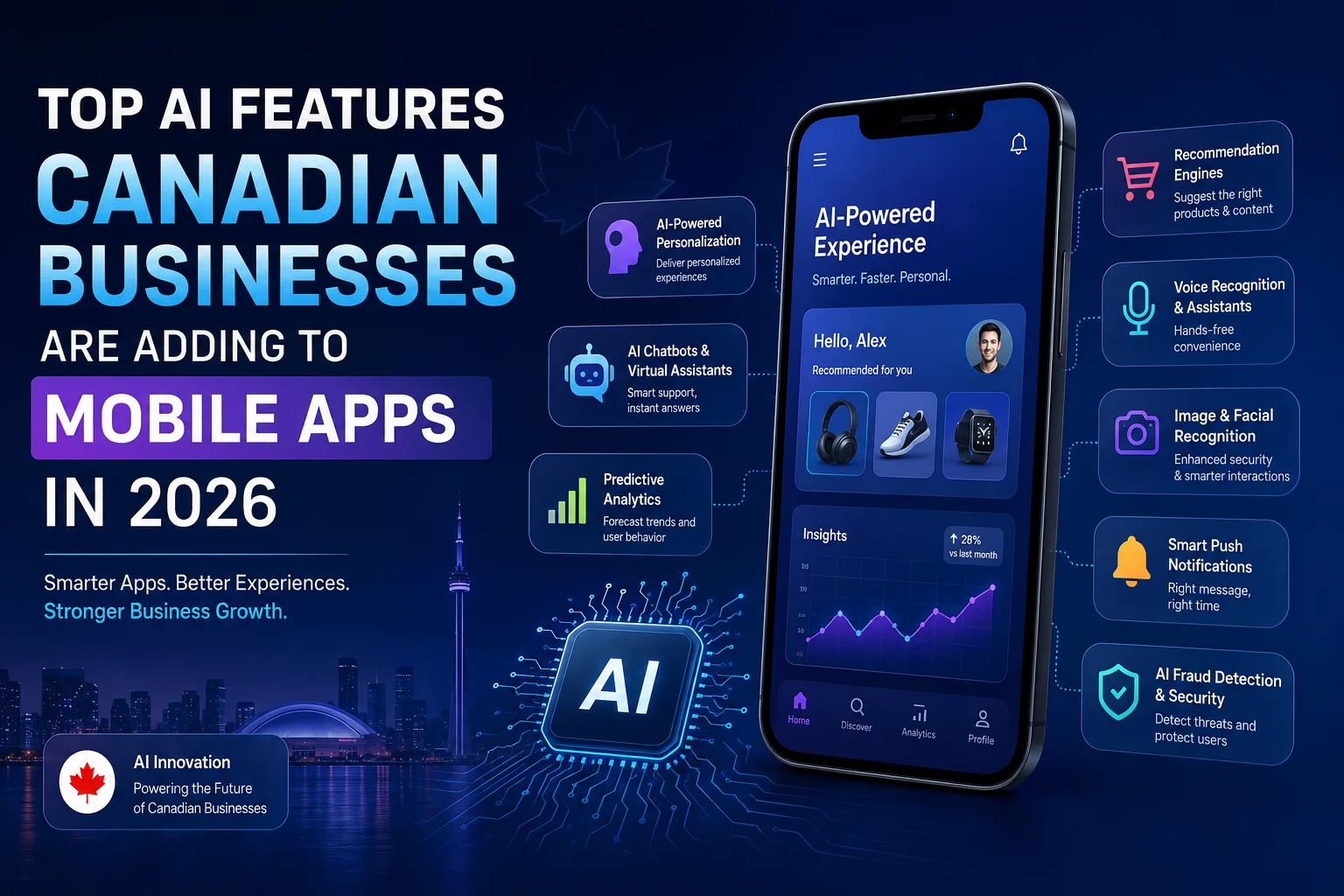 AI Mobile App Features Canada: Top Trends for 2026