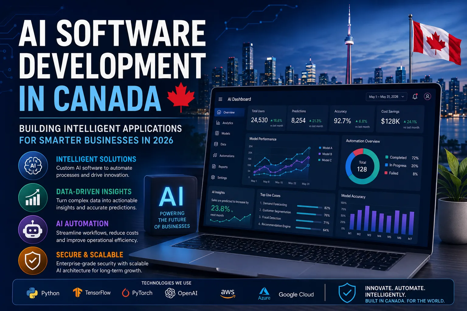 AI Software Development Canada: Intelligent Business Solutions