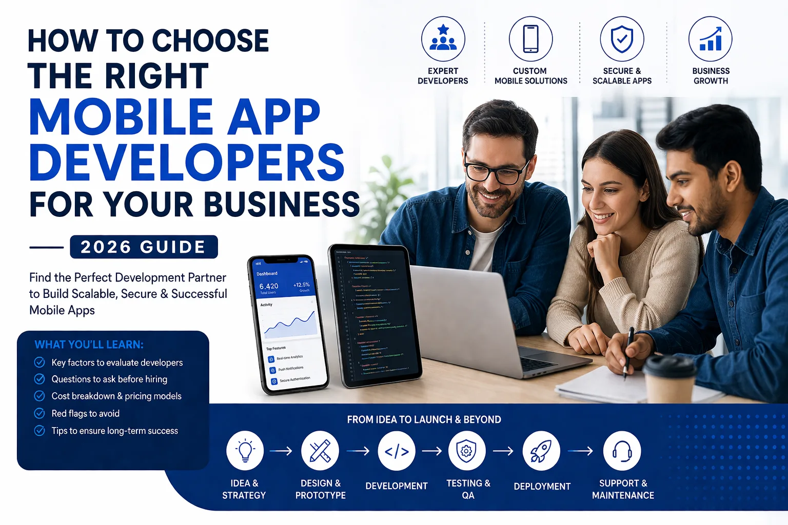 Mobile App Developers: Hiring Guide for Businesses (2026)