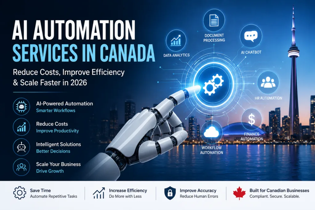 AI Automation Services Canada: Cost & Business Guide (2026)