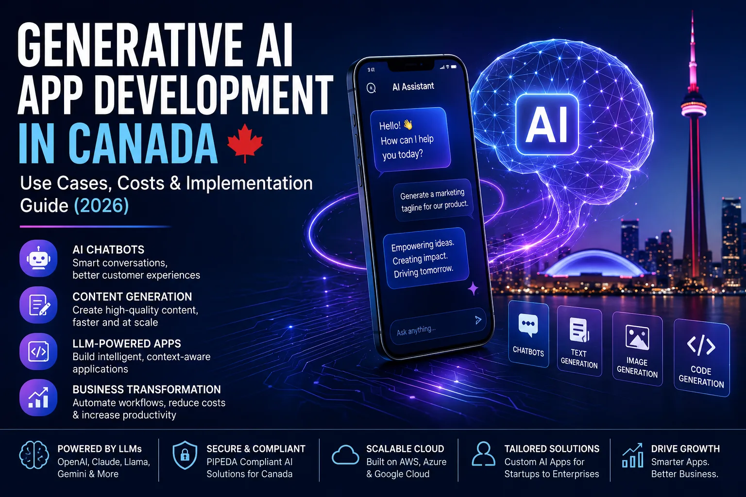 Generative AI App Development Canada (2026 Guide)