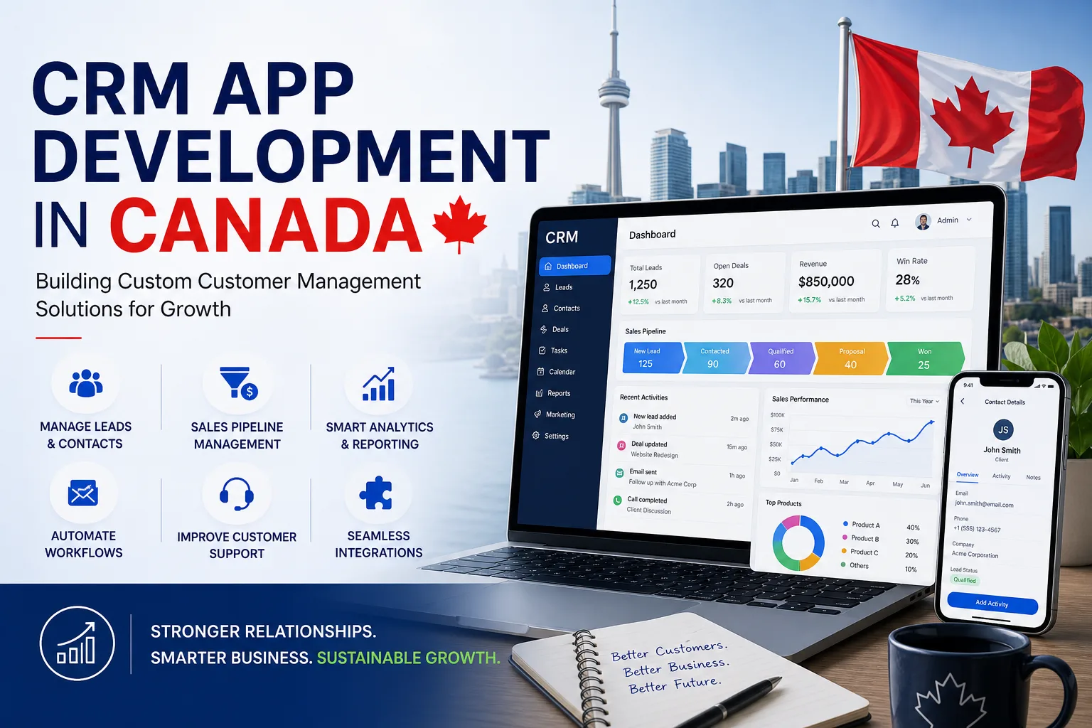CRM App Development Canada: Custom CRM Solutions (2026)