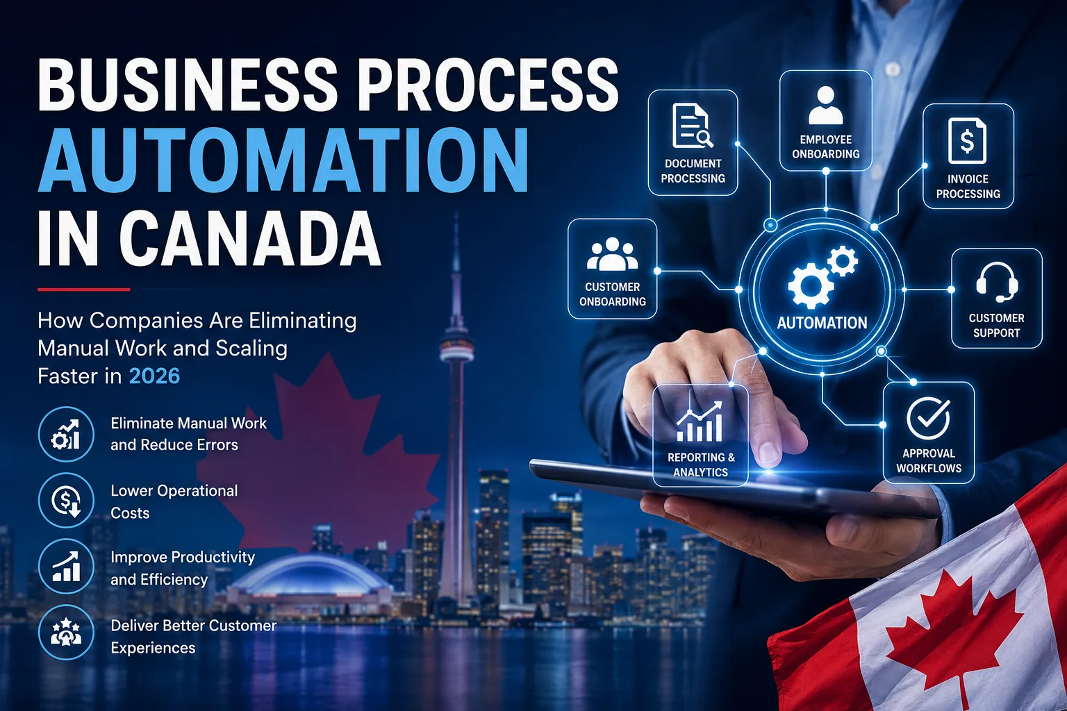 Business Process Automation in Canada (2026 Guide)