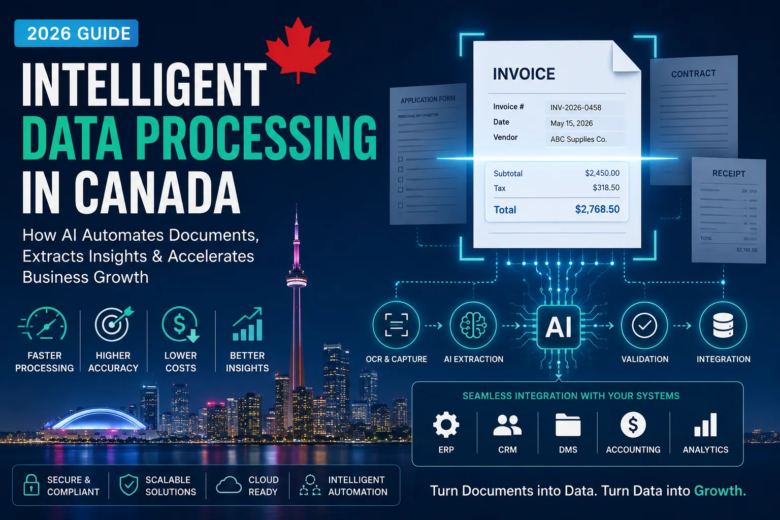 Intelligent Data Processing Canada (2026 Guide)