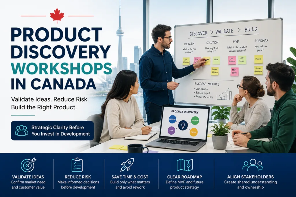 Product Discovery Workshop Canada | MVP Planning & Product Strategy