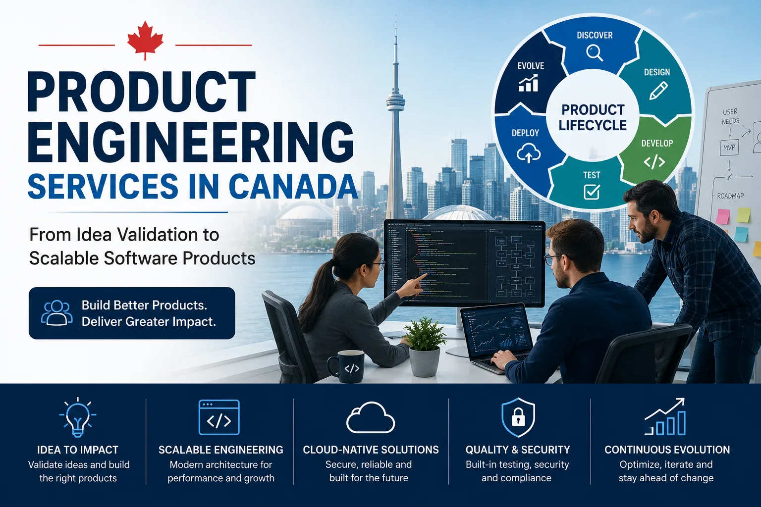 Product Engineering Services Canada 2026