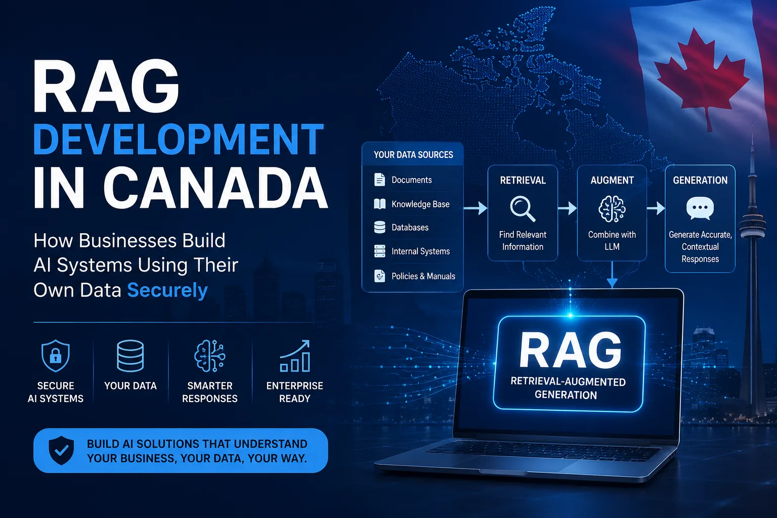 RAG Development Canada: Secure Enterprise AI Solutions (2026)