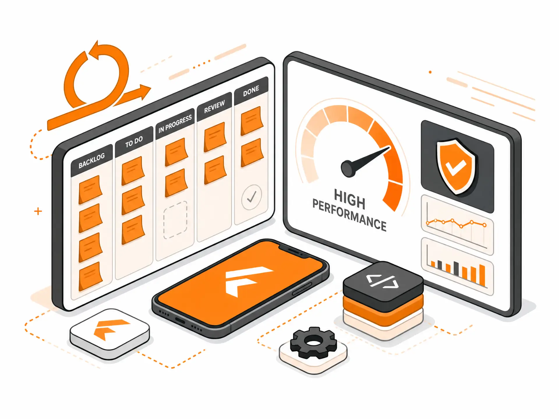 An agile sprint board alongside a high-performance dashboard and a Flutter app on a phone.