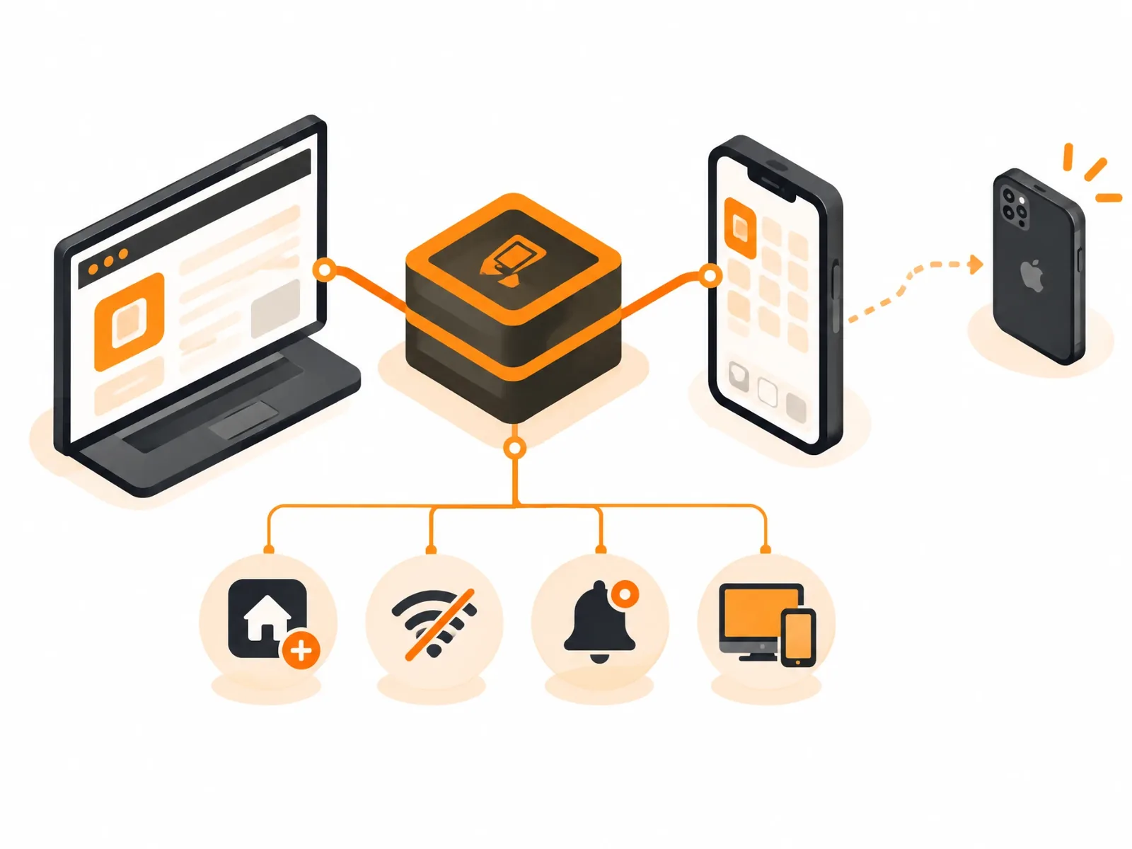 A Progressive Web App connecting a browser-based product to mobile features including installation, offline access and notifications.