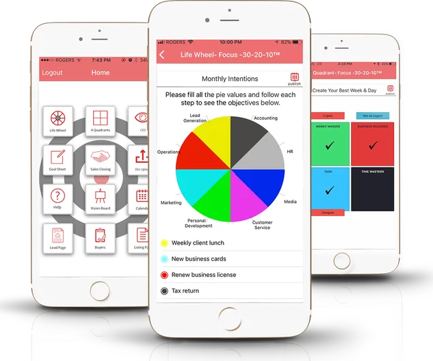 Real estate app - Mobile App Development - App-Scoop
