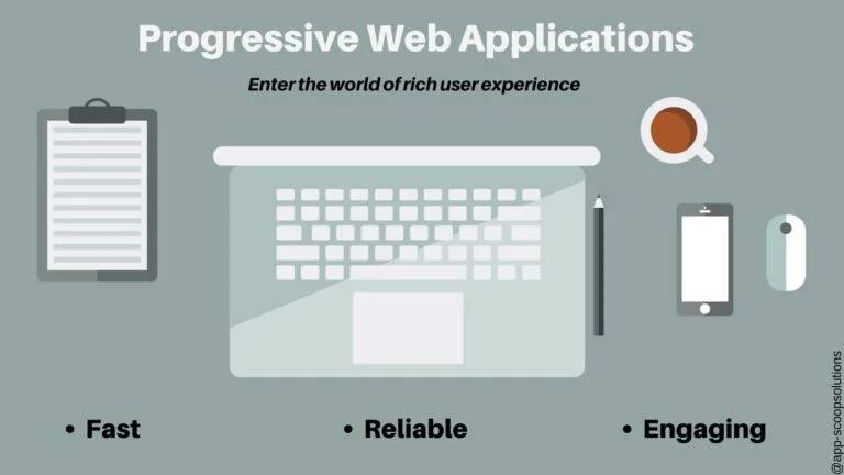 A beginner's guide to Progressive Web Applications