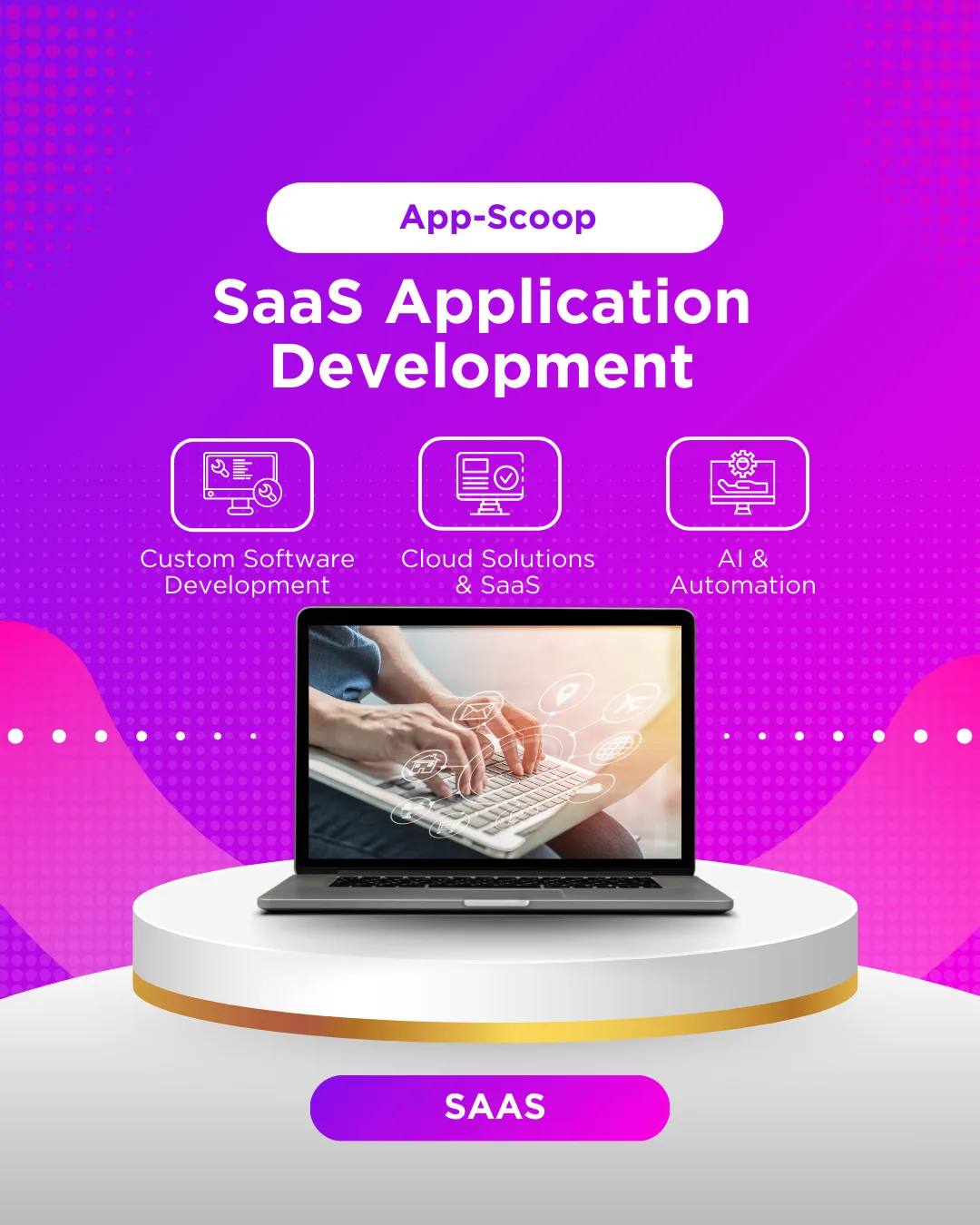 SaaS Application Development in Canada (2025)