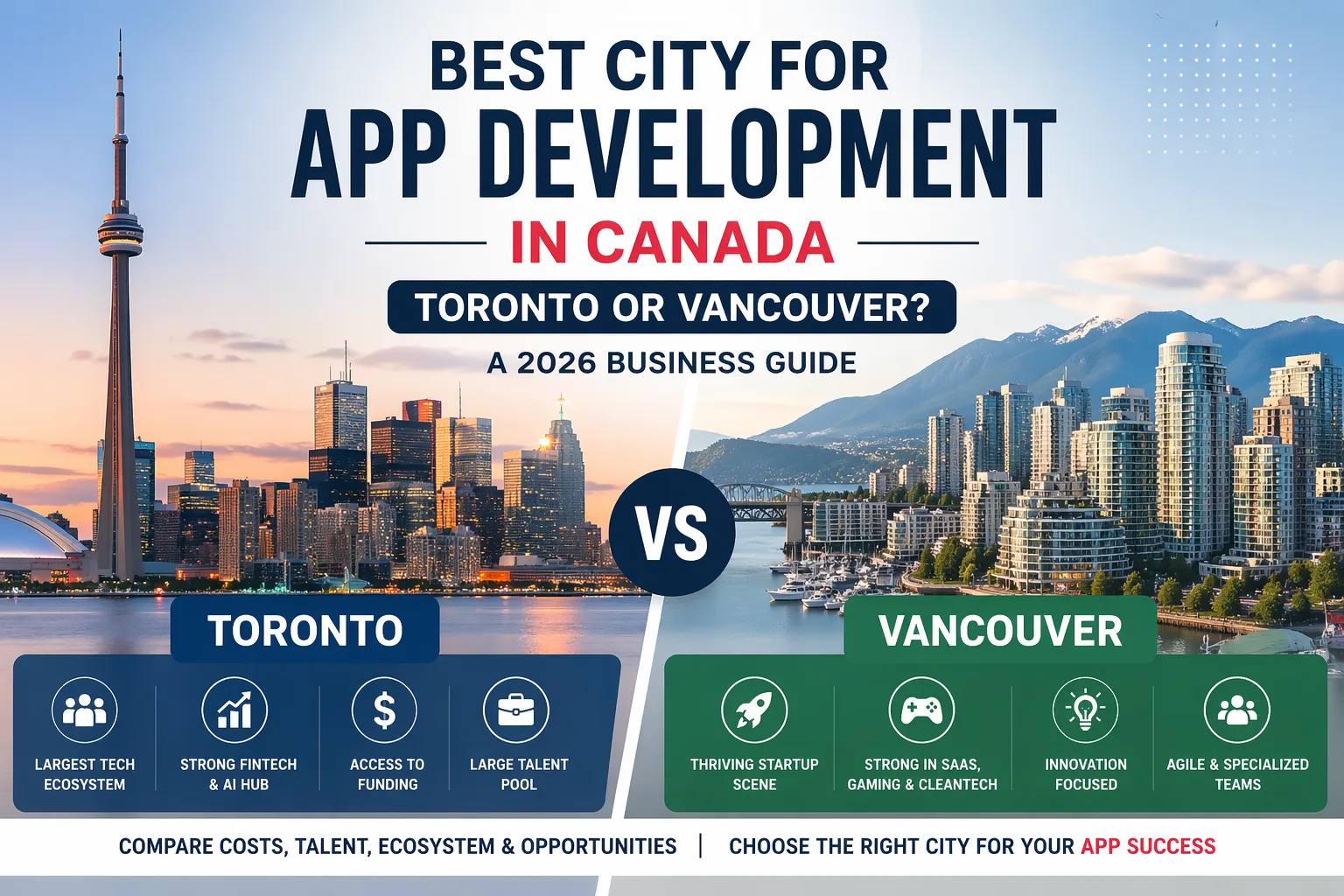 Best City for App Development Canada – 2026 Comparison