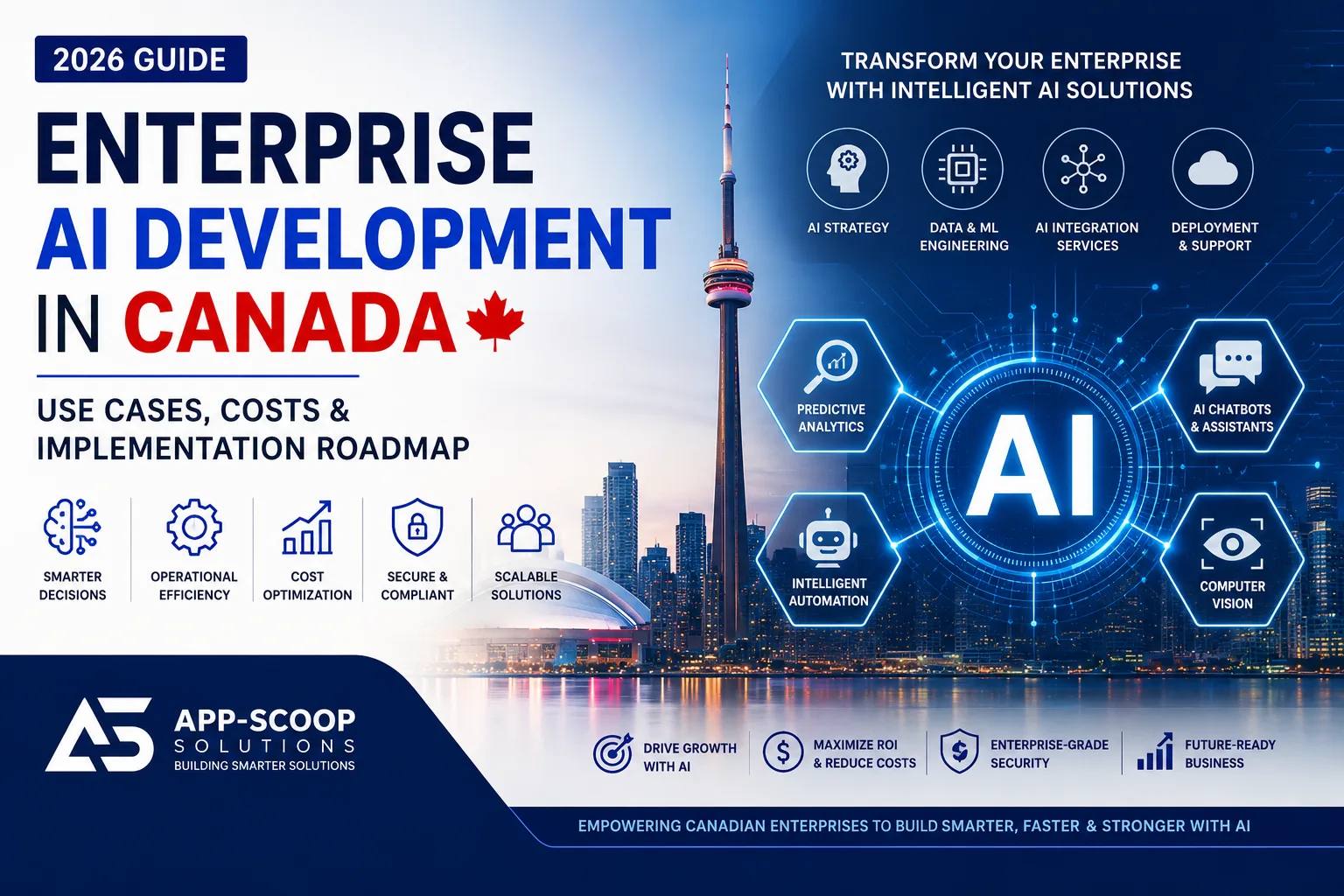 Enterprise AI Development in Canada (2026)