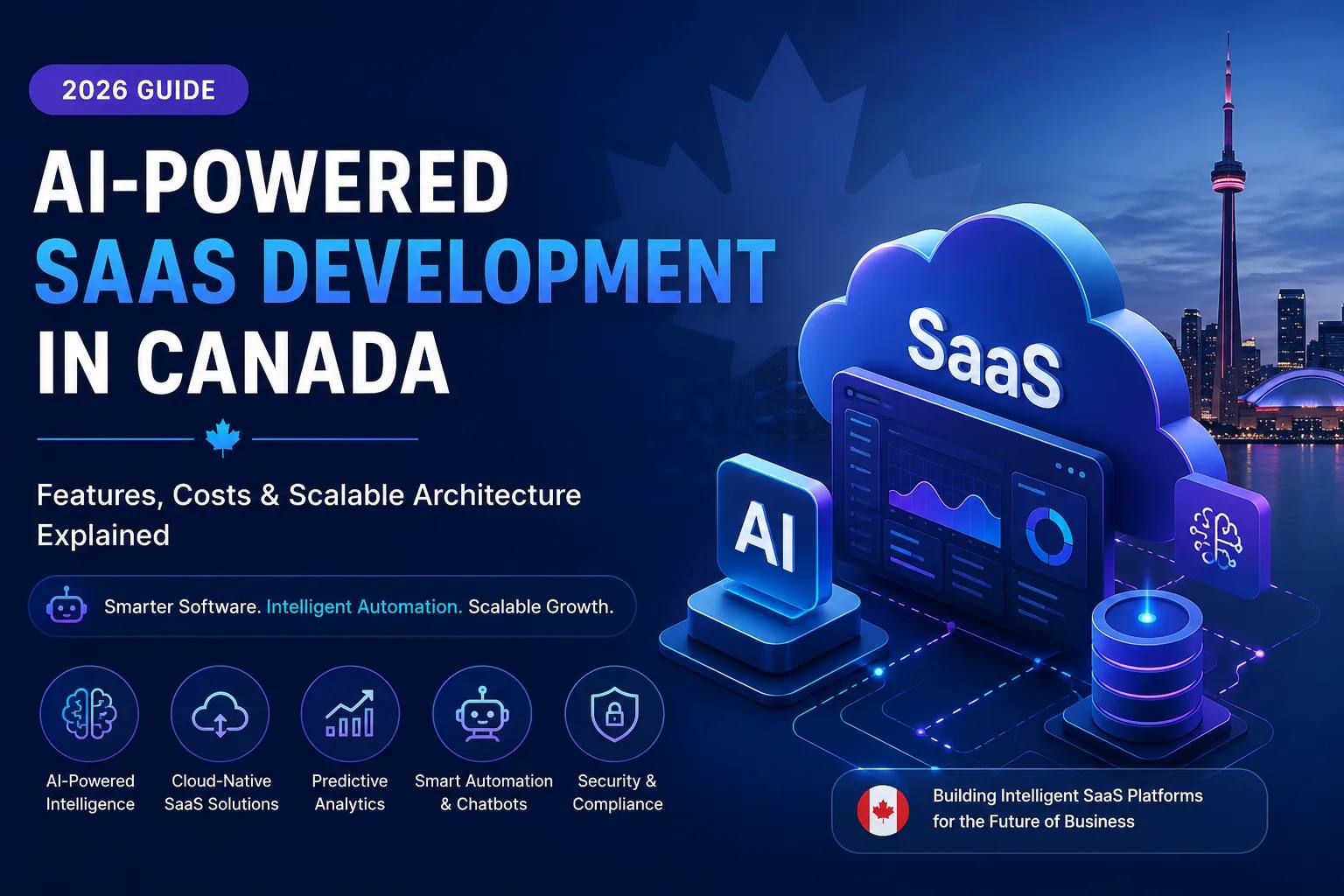 AI Powered SaaS Development Canada: 2026 Complete Guide