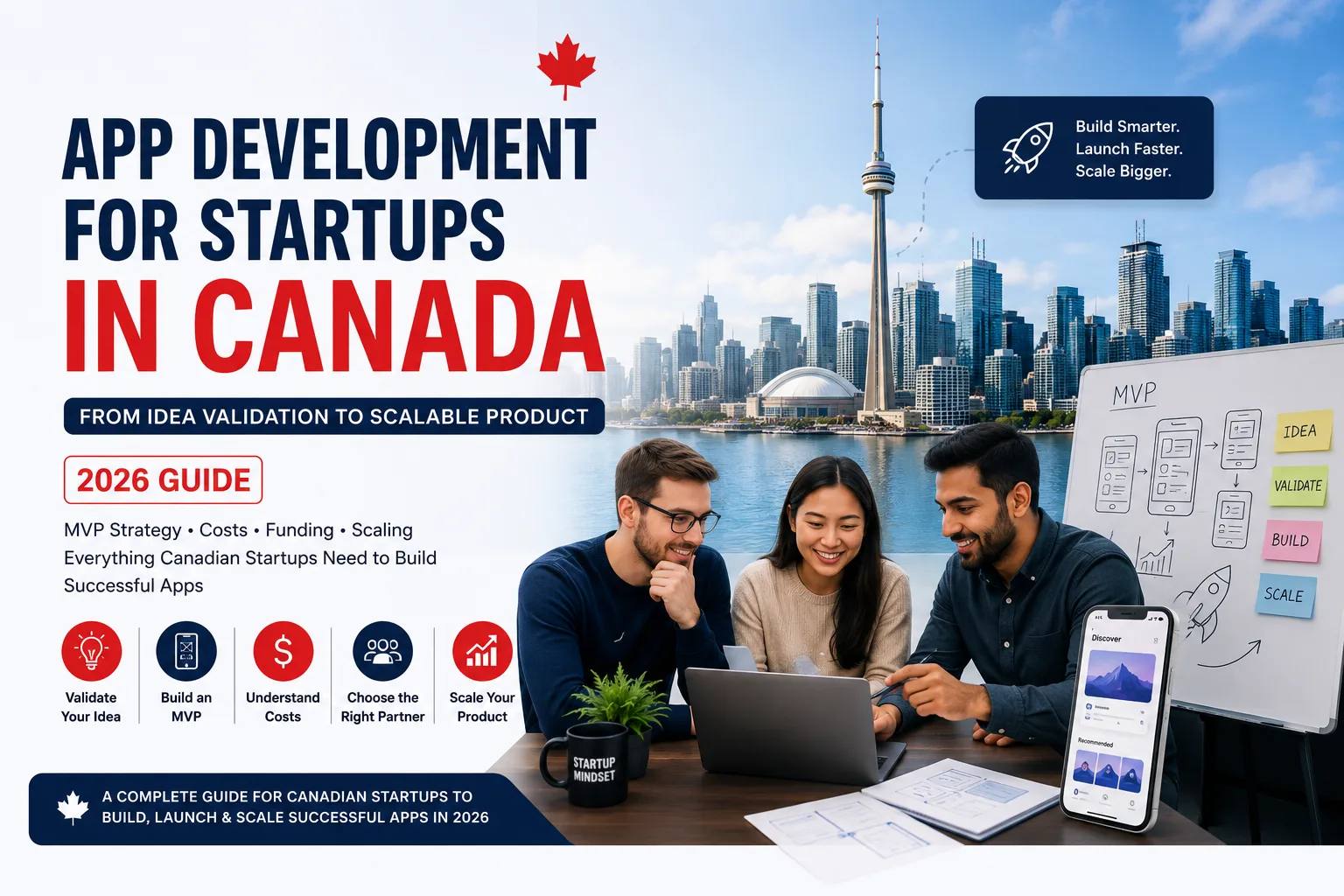 App Development for Startups Canada: MVP & Cost Guide
