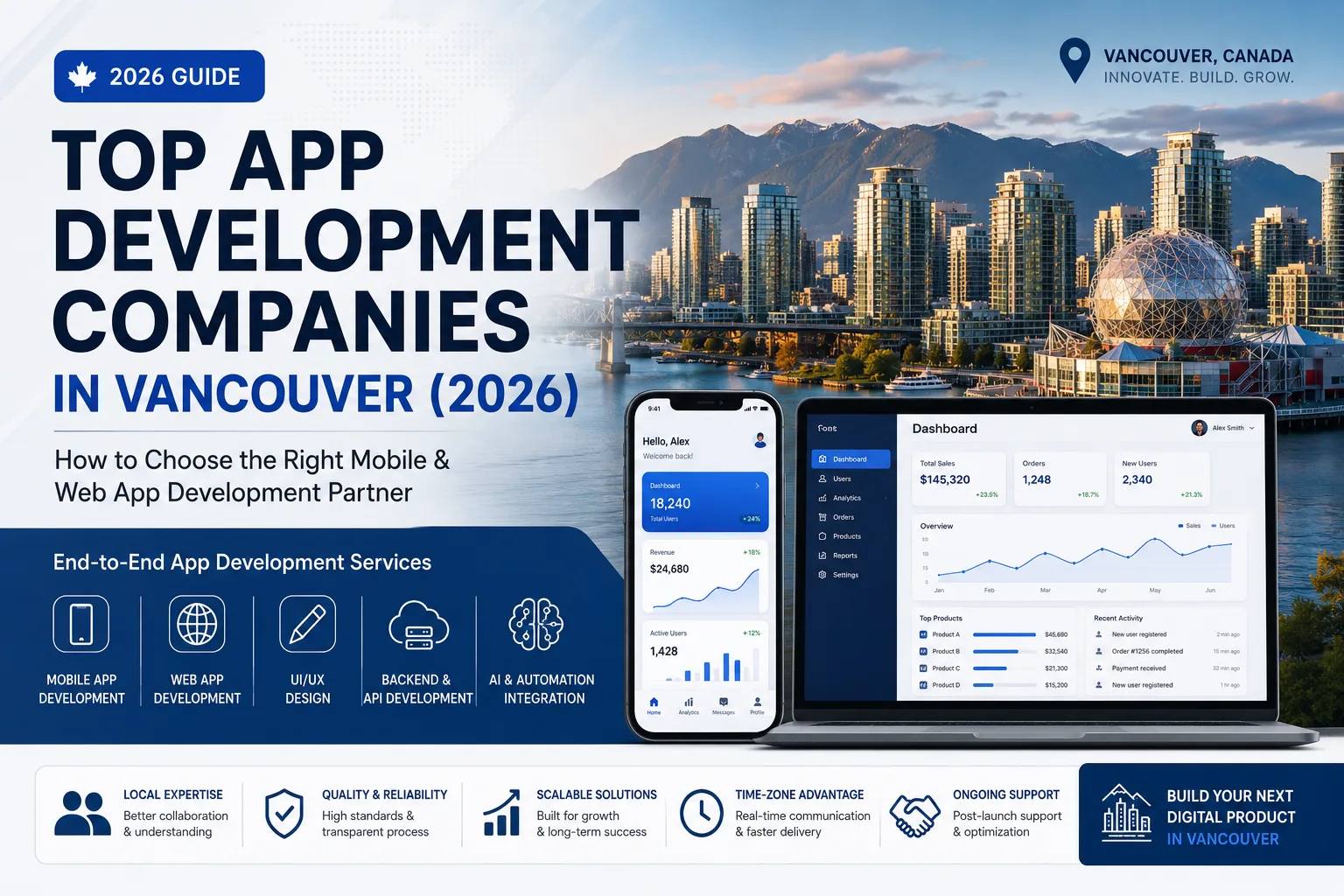 Top App Development Companies in Vancouver (2026 Guide)
