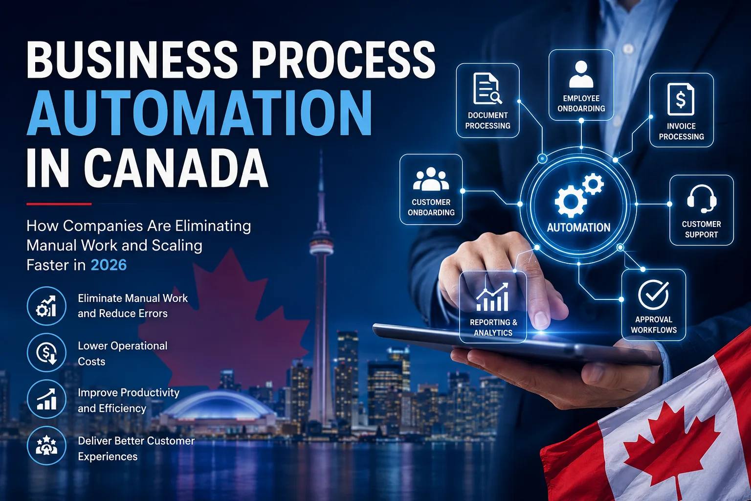 Business Process Automation in Canada (2026 Guide)