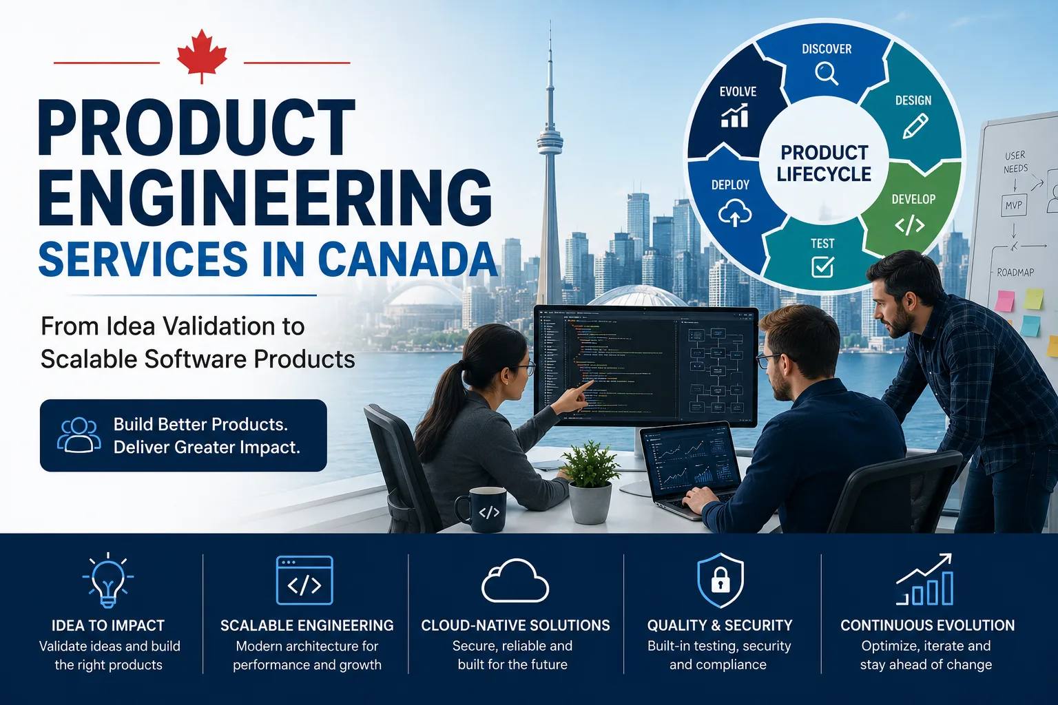 Product Engineering Services Canada 2026